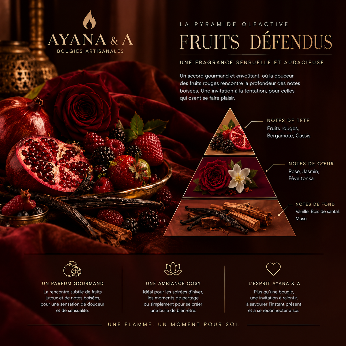 Bougie 150G - Fruit Défendu Ma boutique