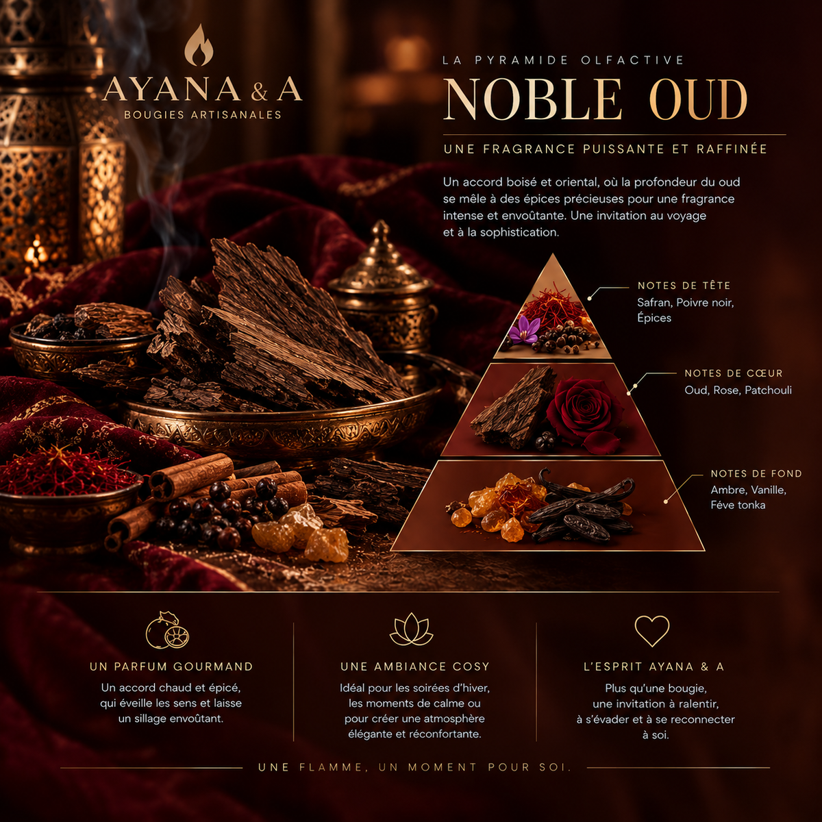 Bougie 150G - Noble oud Ma boutique