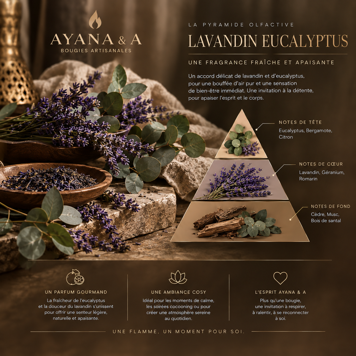 Bougie 180G - Lavandin Eucalyptus Ma boutique